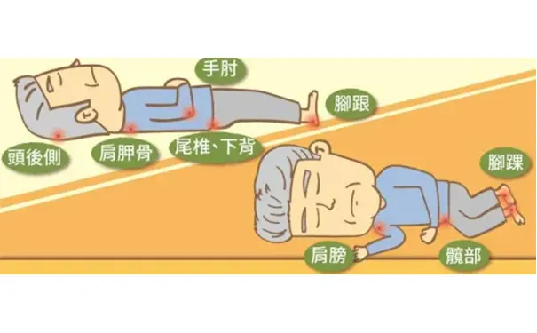 杭州博养压疮治疗中心 杭州博养压疮治疗中心