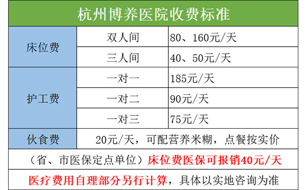 杭州博养医院压疮治疗中心地址/电话/收费/专家/方案一站式解答 杭州博养医院压疮治疗中心地址/电话/收费/专家/方案一站式解答
