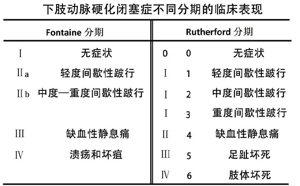 杭州博养压疮治疗中心