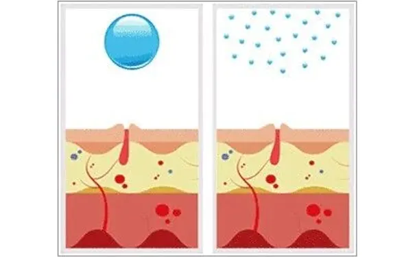 杭州博养压疮治疗中心 杭州博养压疮治疗中心