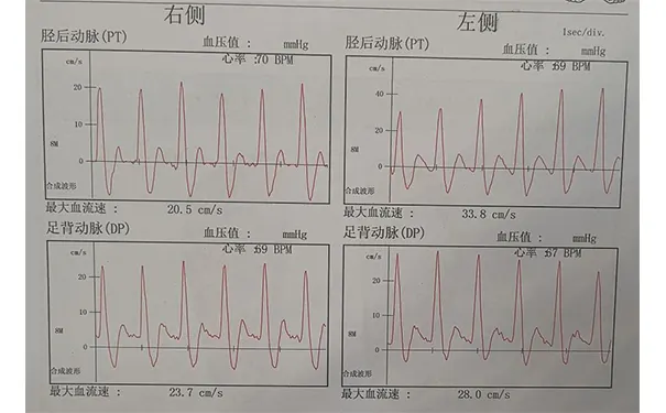 杭州博养压疮治疗中心 杭州博养压疮治疗中心