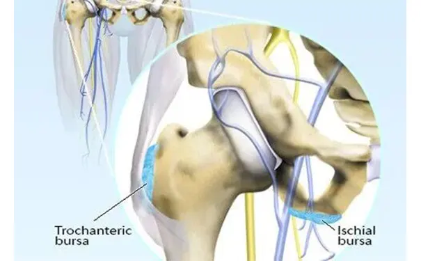 杭州博养压疮治疗中心 杭州博养压疮治疗中心