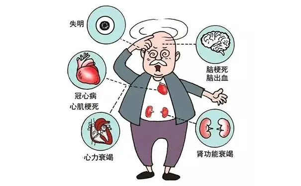 杭州博养压疮治疗中心 杭州博养压疮治疗中心