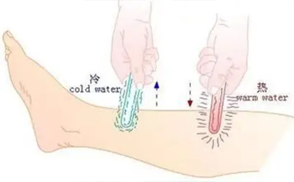 杭州博养压疮治疗中心 杭州博养压疮治疗中心