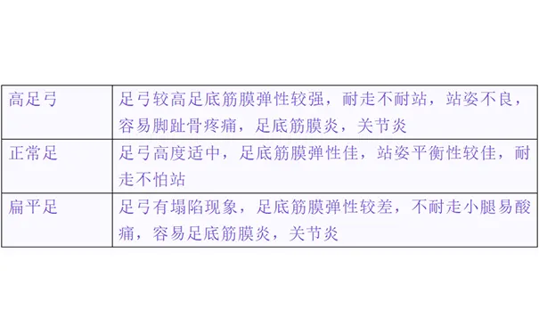 杭州博养压疮治疗中心 杭州博养压疮治疗中心