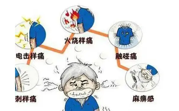 杭州博养压疮治疗中心 杭州博养压疮治疗中心