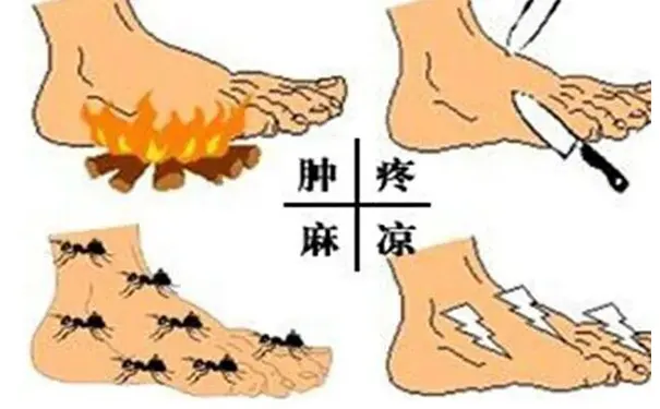 杭州博养压疮治疗中心 杭州博养压疮治疗中心