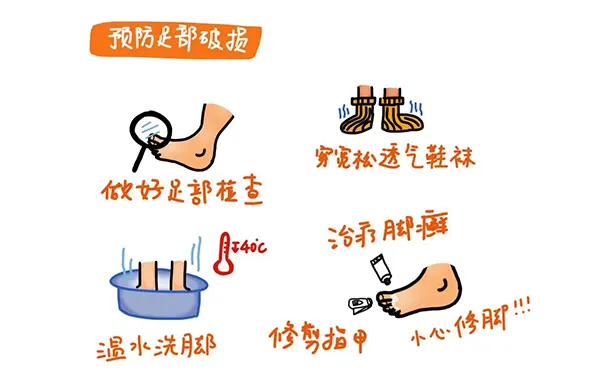 杭州博养压疮治疗中心 杭州博养压疮治疗中心