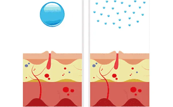 杭州博养压疮治疗中心 杭州博养压疮治疗中心