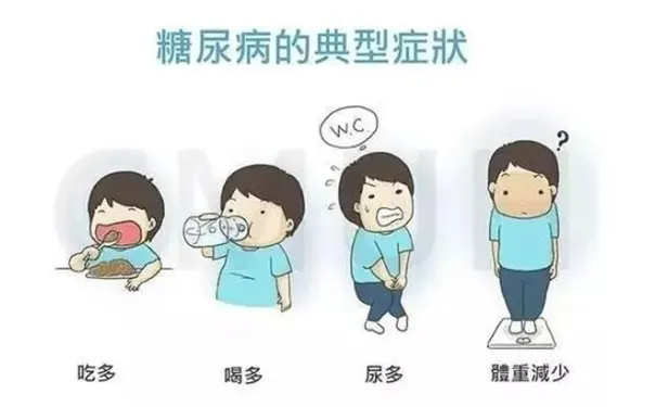 杭州博养压疮治疗中心 杭州博养压疮治疗中心