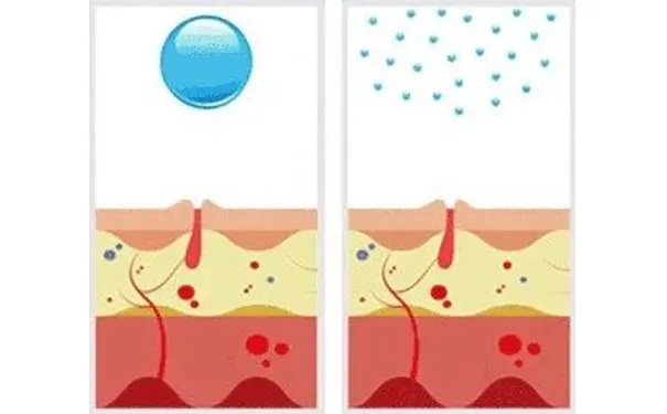 杭州博养压疮治疗中心 杭州博养压疮治疗中心