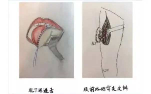 杭州博养压疮治疗中心 杭州博养压疮治疗中心